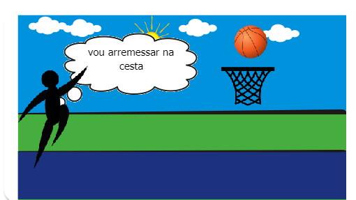 eu jogo basquete de cadeira eu quero ser um jogador profissional quando eu crescer eu quero ser o melhor jogador de basquete 