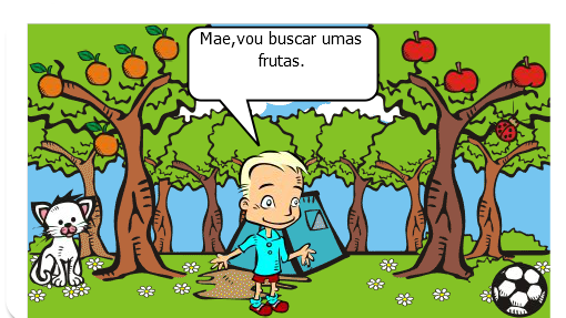 Trabalho de Ciências da escola Promorar referente ao 7º ano