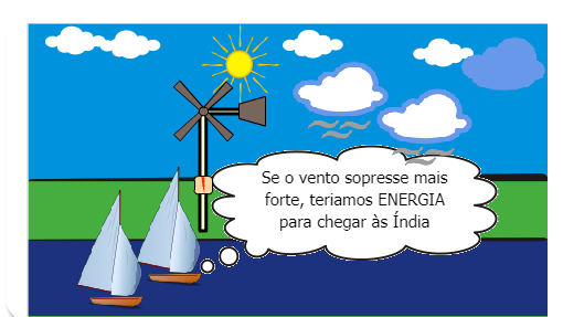Os portugueses e a Energia das navegações