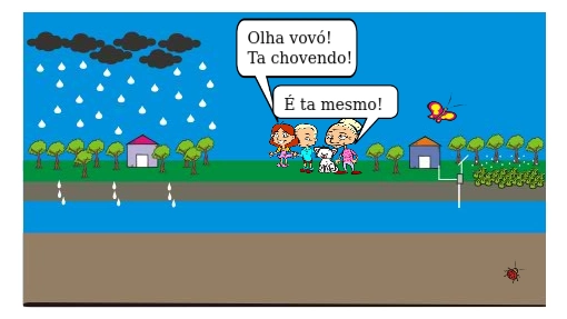 A família de Júlia passeando