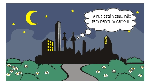 oque ocorreu no começo da pandemia
