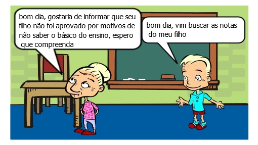 Em uma sala de aula no colégio Lotus a coordenadora invocou uma reunião de emergência com os professores para se organizarem pro ano letivo de 2022, a coordenadora disse:   