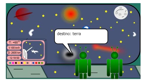 conversa de humanos com ET