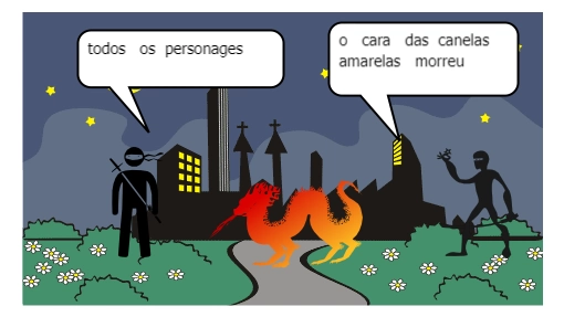 evelyn    e   pedro   turma   53  tarde    5ano