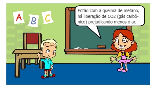 Química poluição do ar