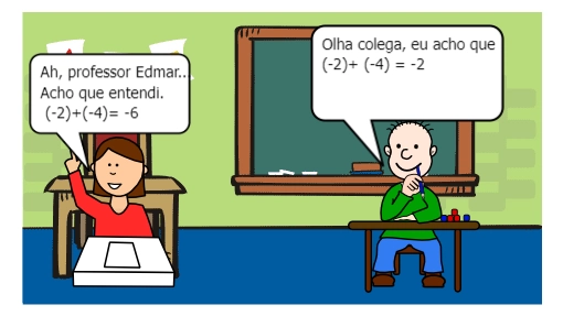 Operações com números inteiros