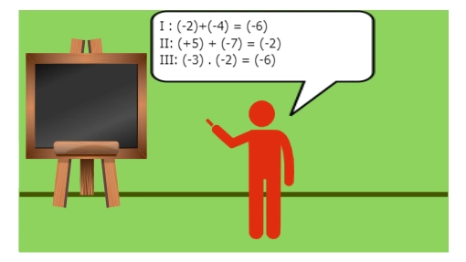 Adição e multiplicação