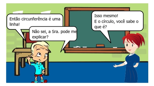 circunferência e círculo.