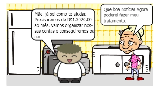Com a ajuda do Super Cálculo, Paulo descobriu o valor mensal do plano. Dessa forma ele conseguirá pagar o plano de sua querida mãe.