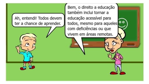 conhecer melhor os direitos do estudante