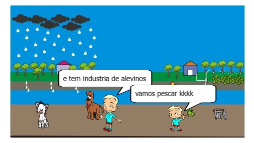 Alunos: Joâo Henrique 
       Diogo Bernardi
Turma 93736
Prof: Querli de Quadros 
Escola : SESI-EJA -Chapecó SC
 
