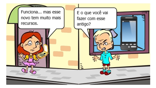 Relação entre a Química, a sociedade de consumo, o desenvolvimento tecnológico e a degradação ambiental.