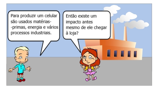 Relação entre a Química, a sociedade de consumo, o desenvolvimento tecnológico e a degradação ambiental.