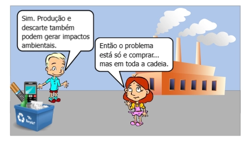 Preciso mesmo disso?